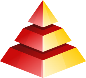 pyramid image