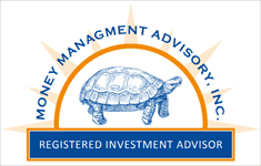 Money Management Advisory Inc.
