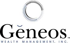 Geneos Wealth Management