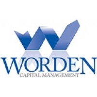 Worden Capital Management LLC