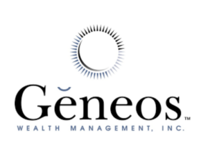 Geneos Wealth Management
